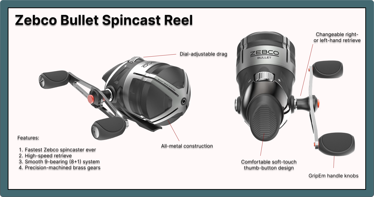 The Zebco Bullet: A Spincast Reel Revolution